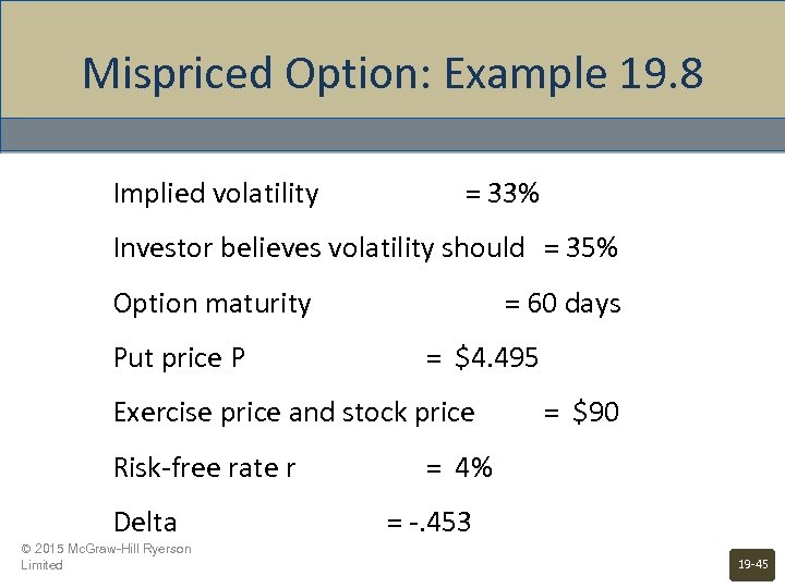Mispriced Option: Example 19. 8 Implied volatility = 33% Investor believes volatility should =