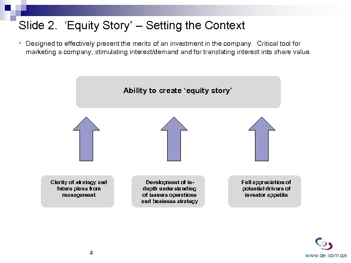 Slide 2. ‘Equity Story’ – Setting the Context • Designed to effectively present the