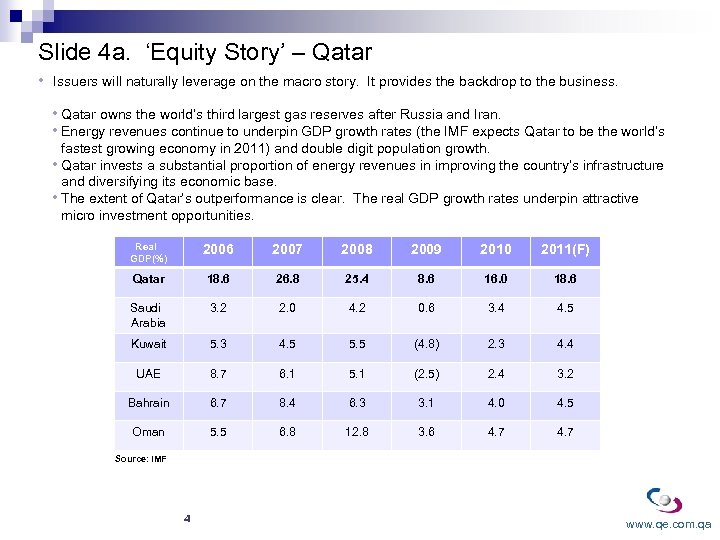 Slide 4 a. ‘Equity Story’ – Qatar • Issuers will naturally leverage on the