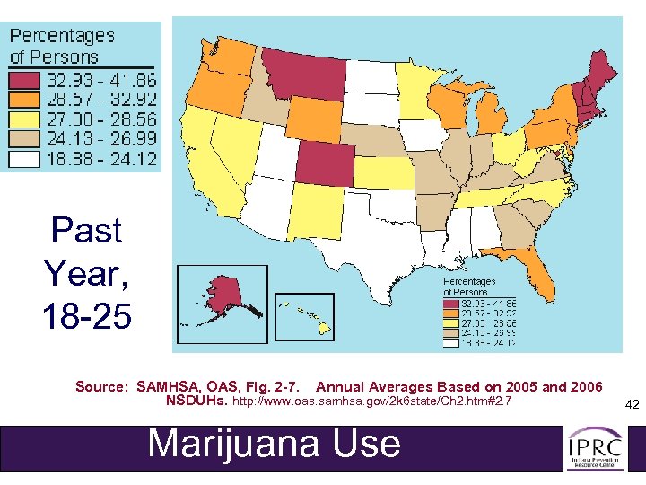 Past Year, 18 -25 Source: SAMHSA, OAS, Fig. 2 -7. Annual Averages Based on