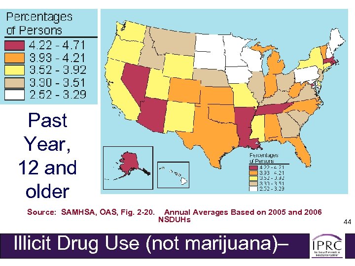Past Year, 12 and older Source: SAMHSA, OAS, Fig. 2 -20. Annual Averages Based