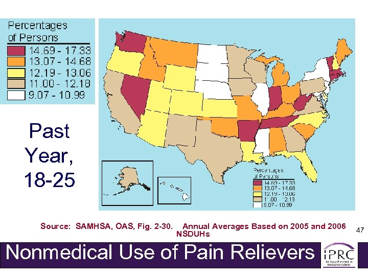 Past Year, 18 -25 Source: SAMHSA, OAS, Fig. 2 -30. Annual Averages Based on
