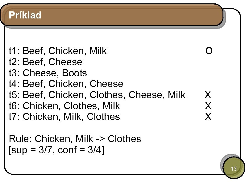Príklad t 1: Beef, Chicken, Milk t 2: Beef, Cheese t 3: Cheese, Boots
