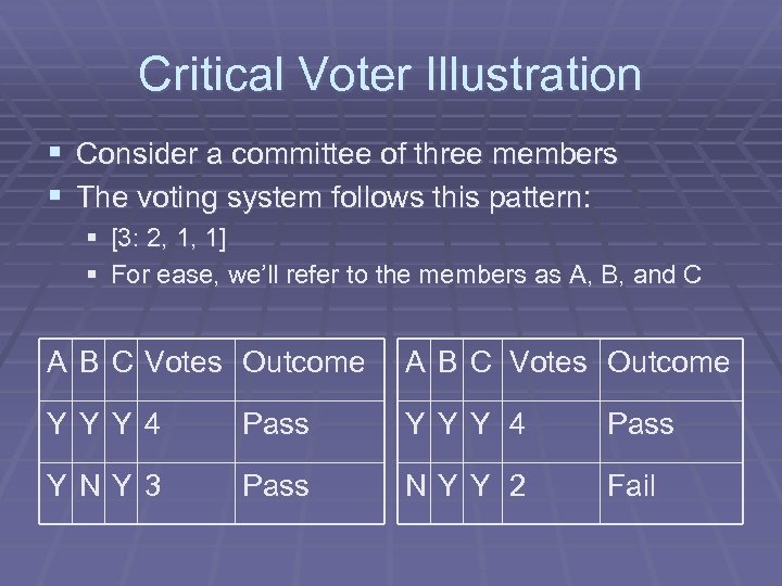 Critical Voter Illustration § Consider a committee of three members § The voting system