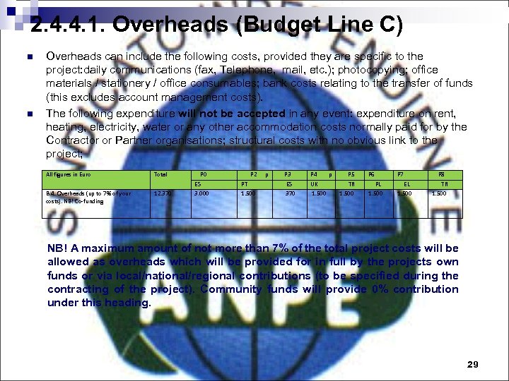 2. 4. 4. 1. Overheads (Budget Line C) n n Overheads can include the