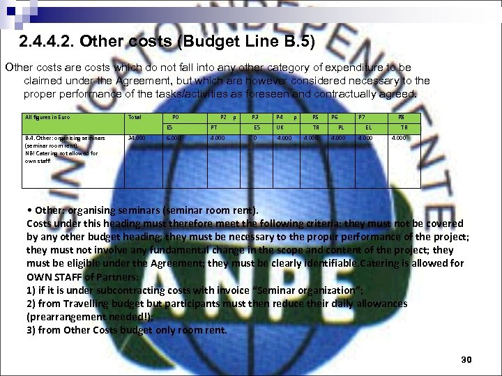 2. 4. 4. 2. Other costs (Budget Line B. 5) Other costs are costs