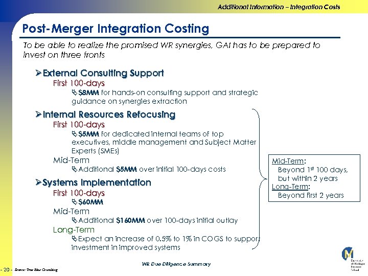 Additional Information – Integration Costs Post-Merger Integration Costing To be able to realize the