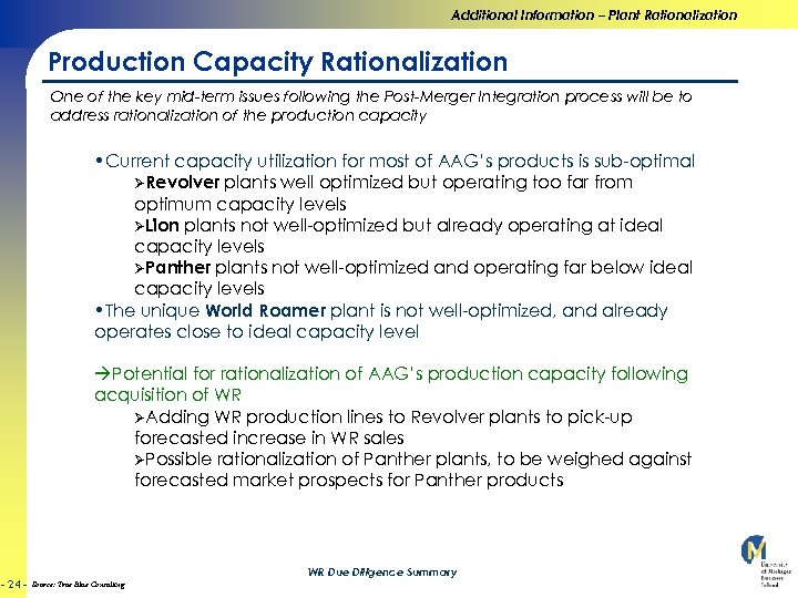 Additional Information – Plant Rationalization Production Capacity Rationalization One of the key mid-term issues