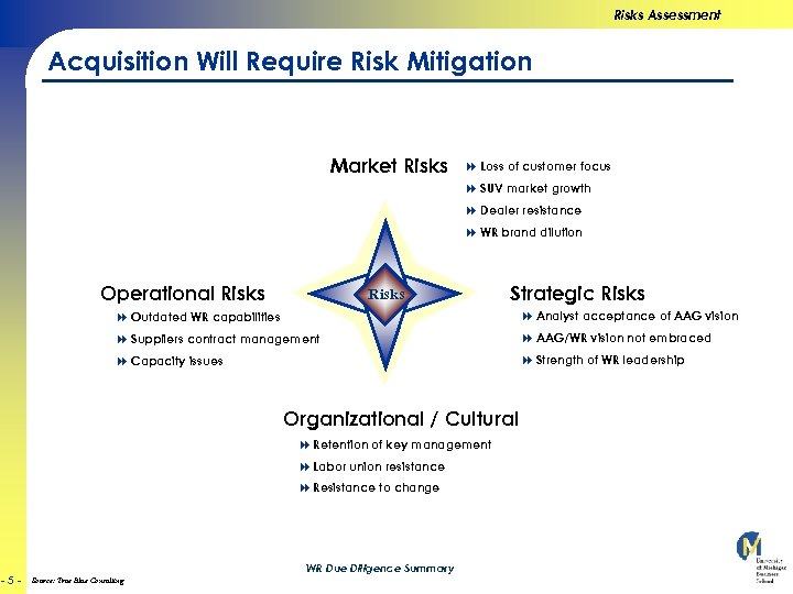 Risks Assessment Acquisition Will Require Risk Mitigation Market Risks 8 Loss of customer focus