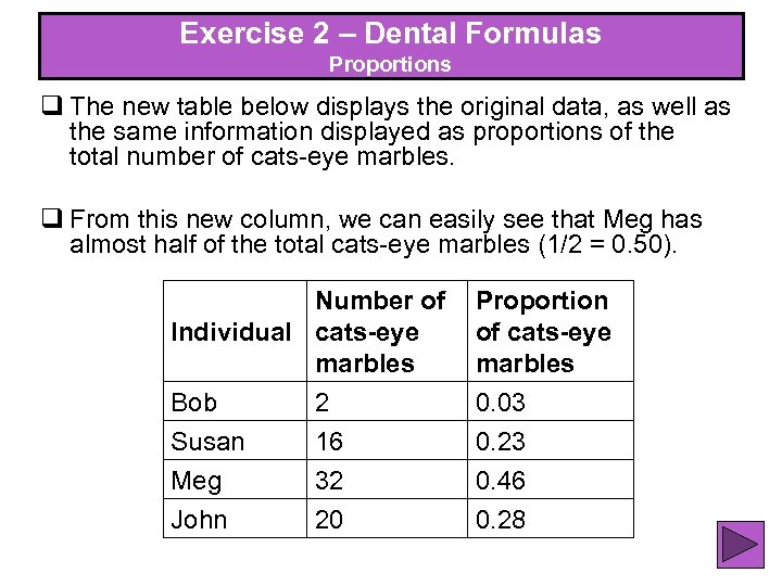 Exercise 2 – Dental Formulas Exercise 2 – Proportions q The new table below