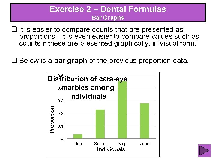 Exercise 2 – Dental Formulas Exercise 2 – Bar Graphs q It is easier