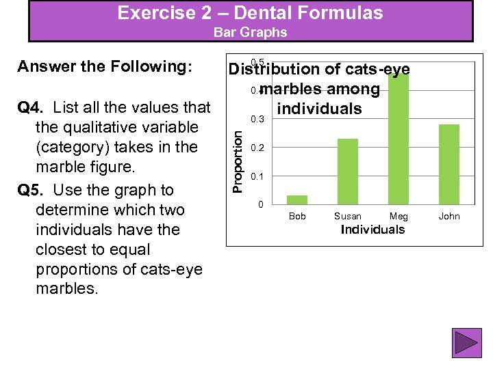 Exercise 2 – Dental Formulas Bar Graphs 0. 5 Answer the Following: Proportion Distribution