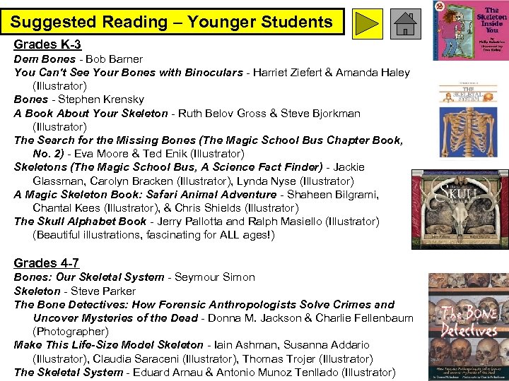 Suggested Reading – Younger Students Grades K-3 Dem Bones - Bob Barner You Can't