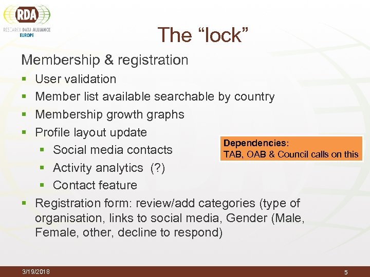 The “lock” Membership & registration § § User validation Member list available searchable by