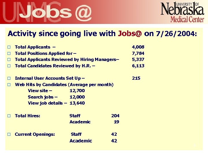 Activity since going live with Jobs@ on 7/26/2004: : o o o Total Applicants