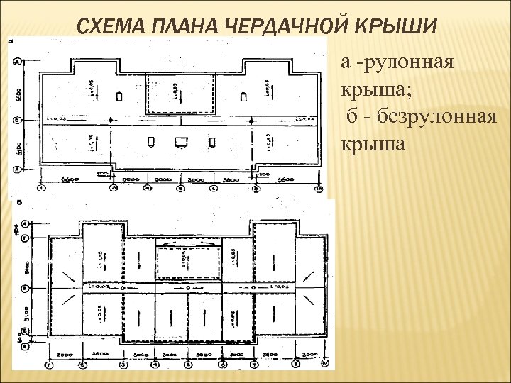 Рулонная кровля план