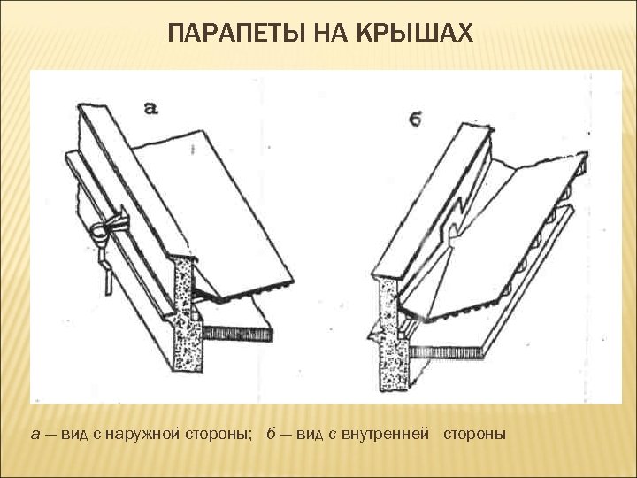 Конструктивные решения карнизов и парапетов