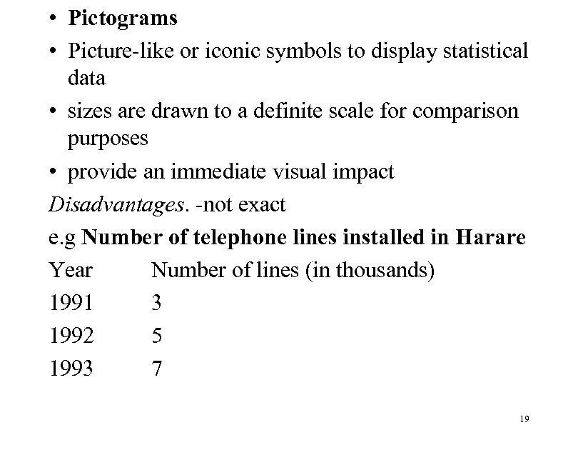  • Pictograms • Picture-like or iconic symbols to display statistical data • sizes