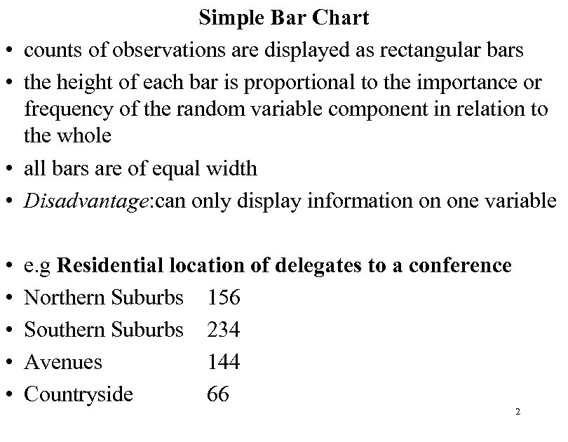  • • Simple Bar Chart counts of observations are displayed as rectangular bars