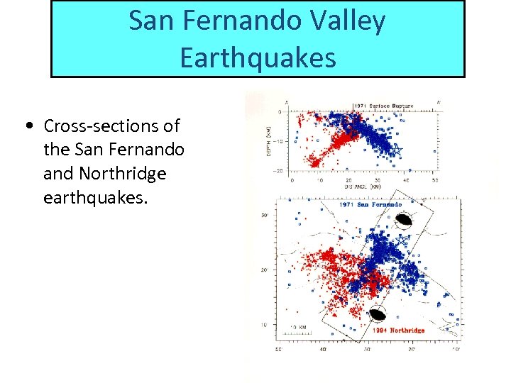 San Fernando Valley Earthquakes • Cross-sections of the San Fernando and Northridge earthquakes. 