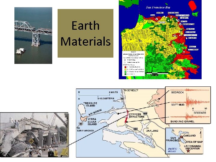Earth Materials 