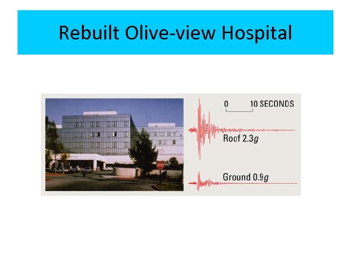 Rebuilt Olive-view Hospital 