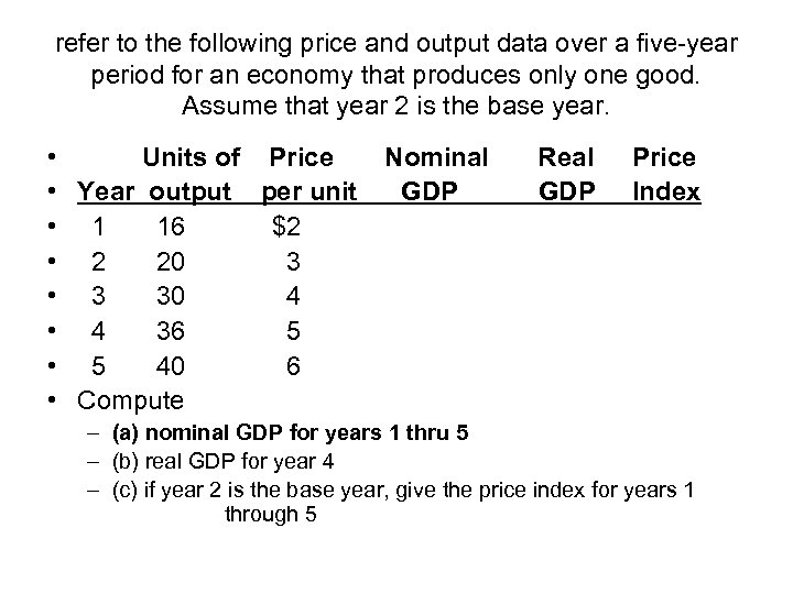 refer to the following price and output data over a five-year period for an