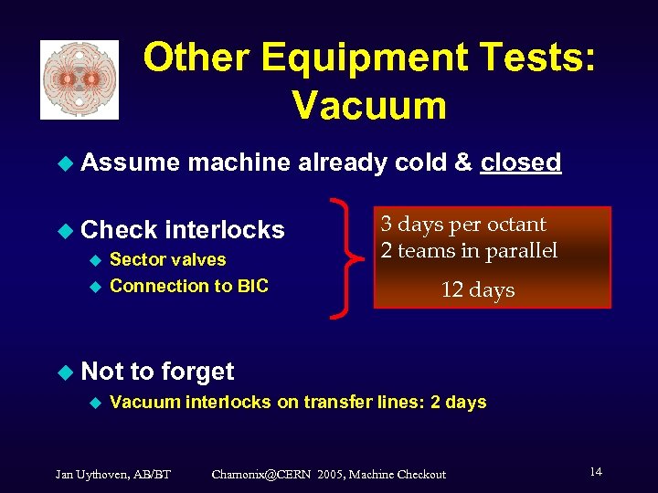 Other Equipment Tests: Vacuum u Assume u Check u u interlocks Sector valves Connection