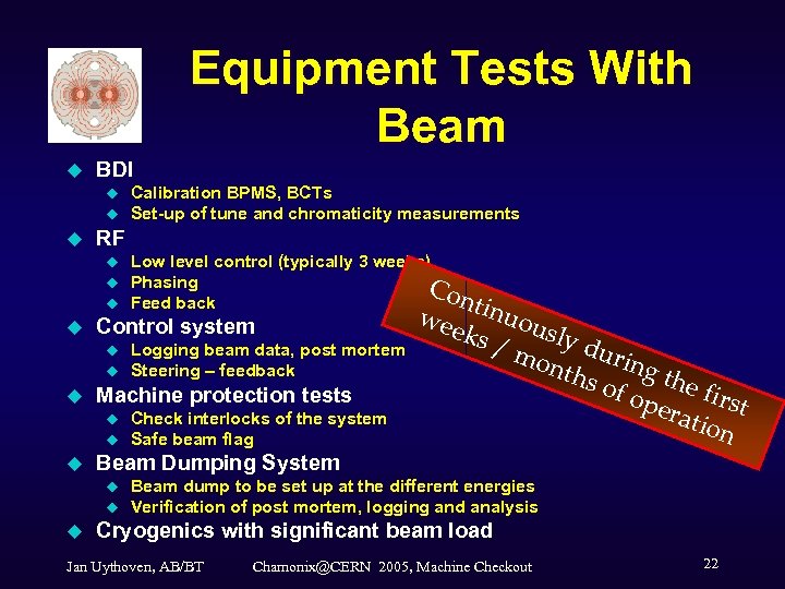 Equipment Tests With Beam u BDI u u u RF u u u Check