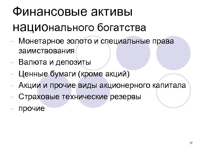 Финансовые активы национального богатства Монетарное золото и специальные права заимствования Валюта и депозиты Ценные