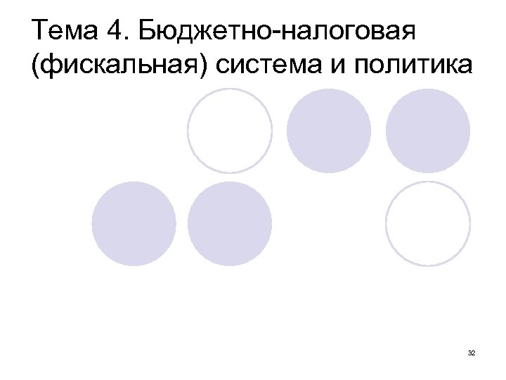 Тема 4. Бюджетно налоговая (фискальная) система и политика 32 