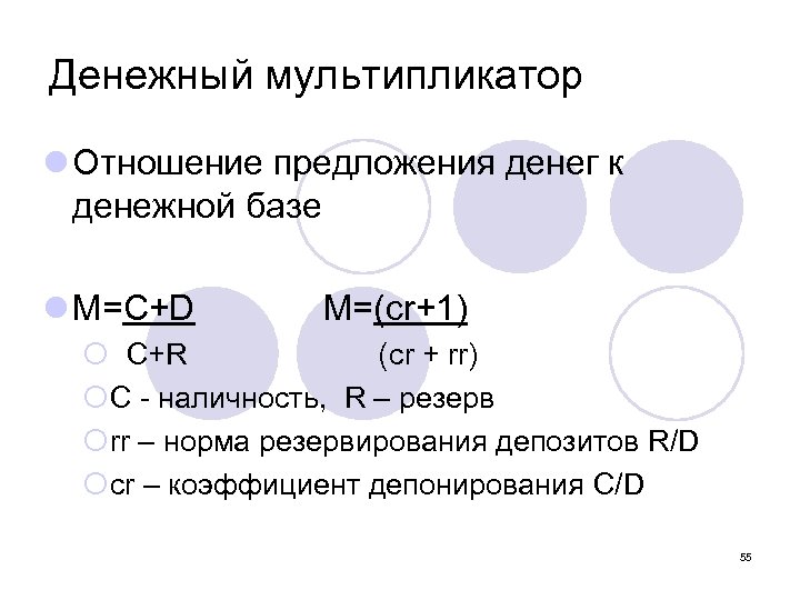Денежный мультипликатор l Отношение предложения денег к денежной базе l M=C+D M=(cr+1) ¡ C+R