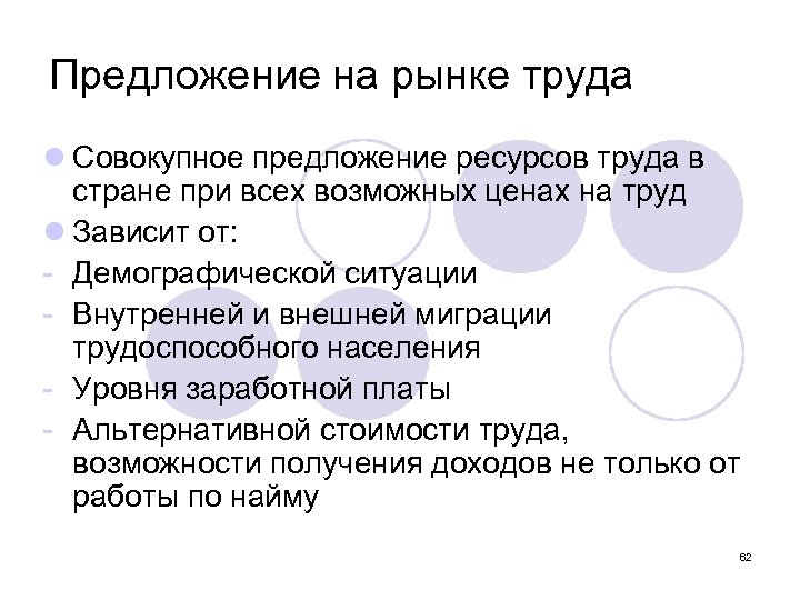 Предложение на рынке труда l Совокупное предложение ресурсов труда в стране при всех возможных