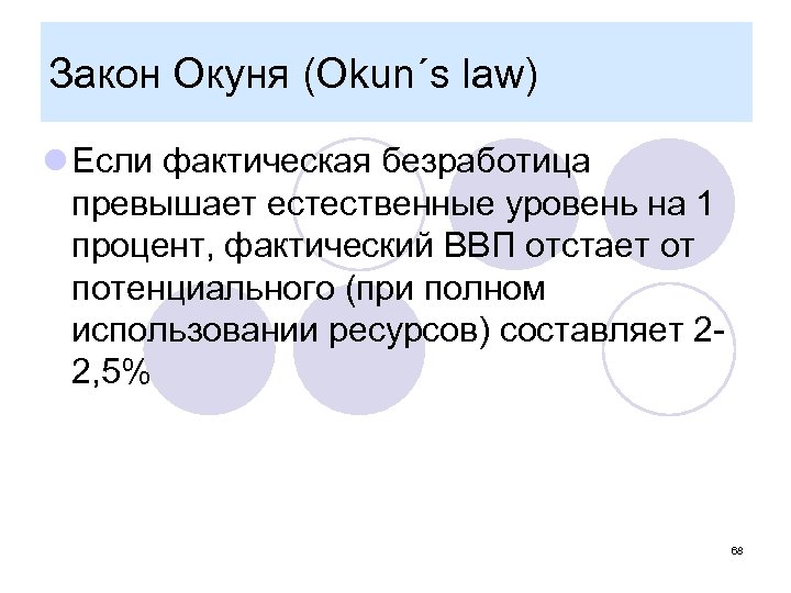 Закон Окуня (Okun´s law) l Если фактическая безработица превышает естественные уровень на 1 процент,