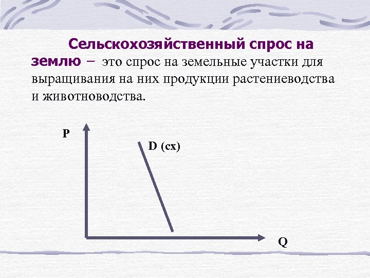Сельскохозяйственный спрос на землю – это спрос на земельные участки для выращивания на них
