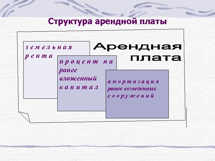 Структура арендной платы сооружений земельная р е н т а процент на ранее вложенный