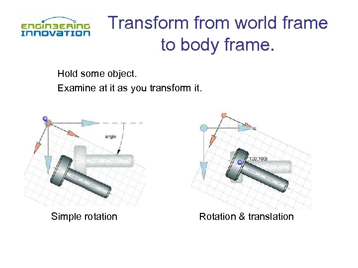 Transform from world frame to body frame. Hold some object. Examine at it as