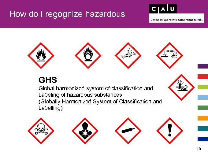 How do I regognize hazardous GHS Global harmonized system of classification and Labeling of