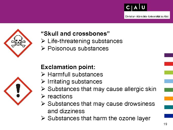 “Skull and crossbones” Ø Life-threatening substances Ø Poisonous substances Exclamation point: Ø Harmfull substances