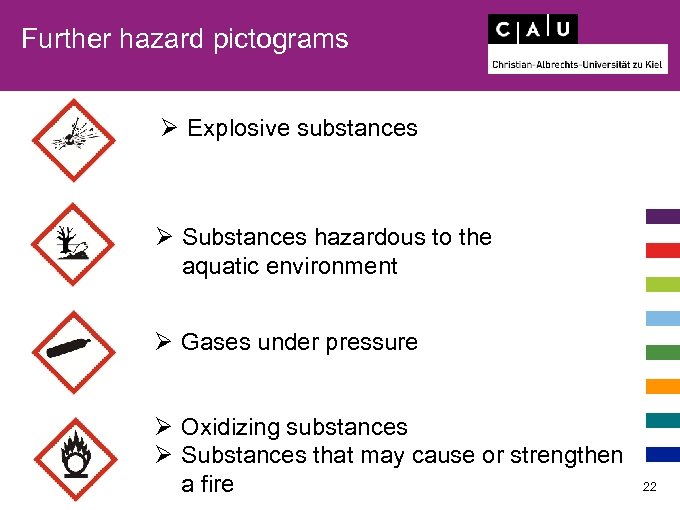 Further hazard pictograms Ø Explosive substances Ø Substances hazardous to the aquatic environment Ø