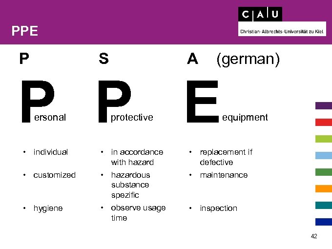 PPE P S A (german) P P E ersonal protective equipment • individual •