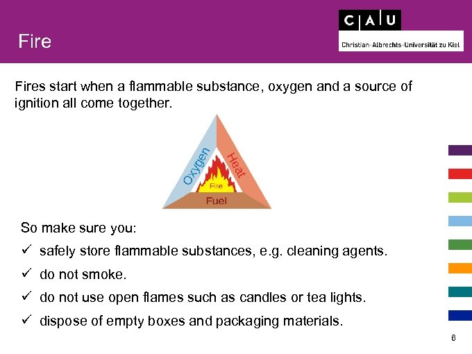Fires start when a flammable substance, oxygen and a source of ignition all come