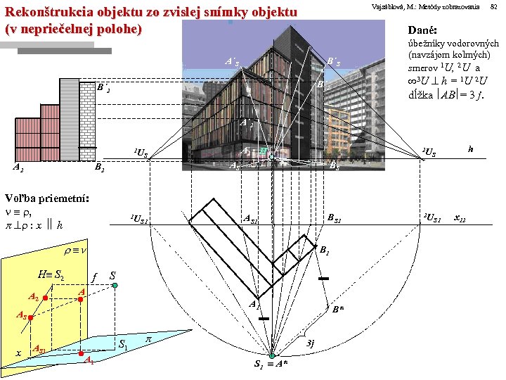 Vajsáblová, M. : Metódy zobrazovania 82 Rekonštrukcia objektu zo zvislej snímky objektu (v nepriečelnej