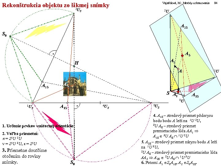 Vajsáblová, M. : Metódy zobrazovania 84 Rekonštrukcia objektu zo šikmej snímky 3 US 3