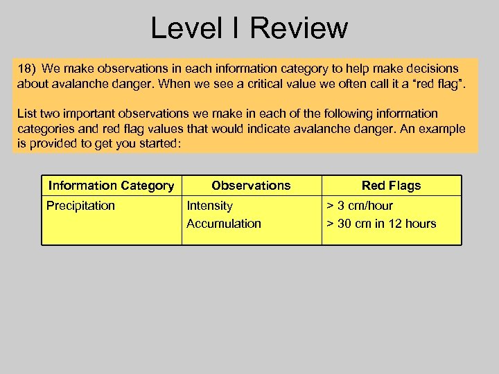 Level I Review 18) We make observations in each information category to help make