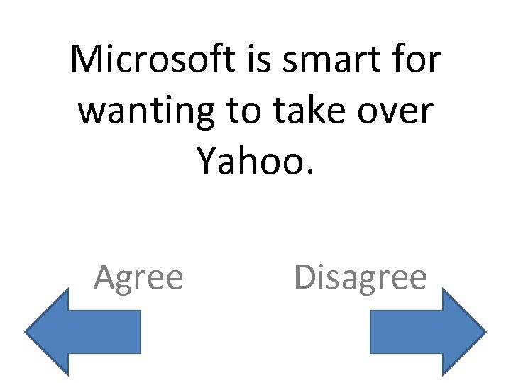 Microsoft is smart for wanting to take over Yahoo. Agree Disagree 