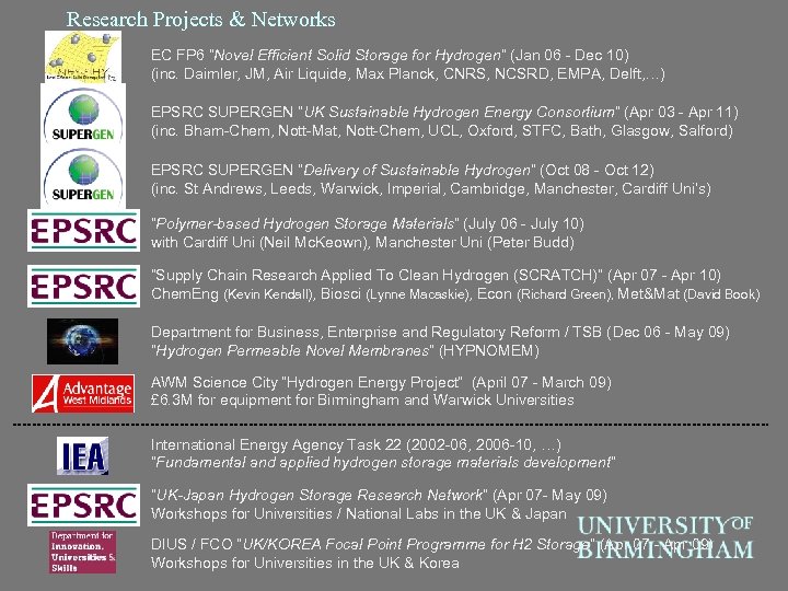 Research Projects & Networks EC FP 6 “Novel Efficient Solid Storage for Hydrogen” (Jan