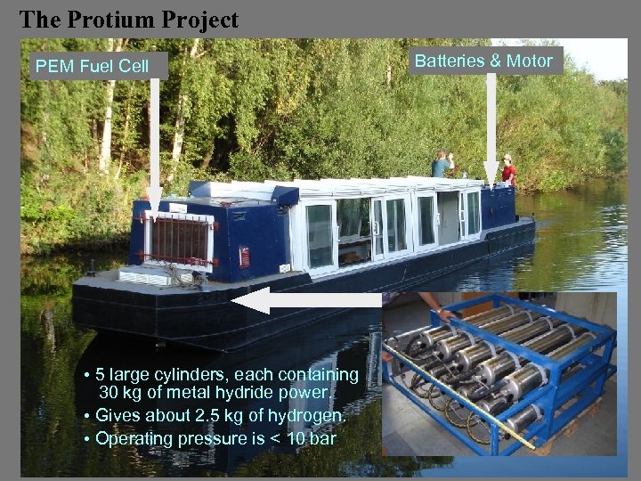The Protium Project PEM Fuel Cell • 5 large cylinders, each containing 30 kg