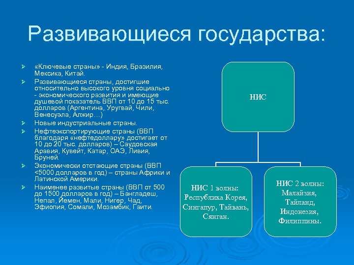 Развивающиеся государства: Ø Ø Ø «Ключевые страны» - Индия, Бразилия, Мексика, Китай. Развивающиеся страны,