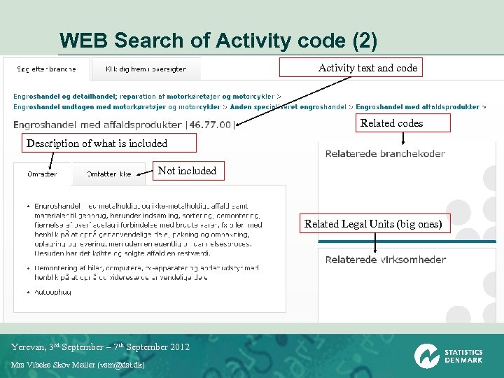 WEB Search of Activity code (2) Activity text and code Related codes Description of